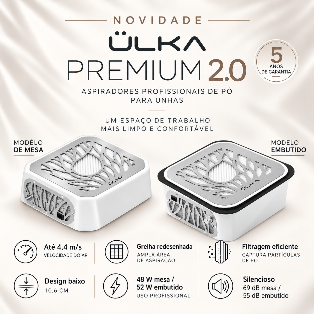ÜLKA Premium 2.0 - Novo aspirador de manicure profissional 2026, de mesa e embutido, 4,4 m/s, filtro HEPA, grelha redesenhada, garantia de 5 anos